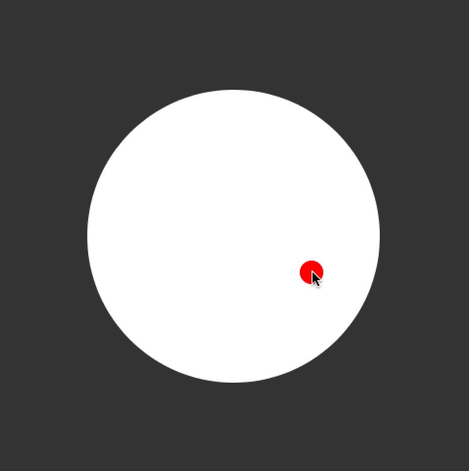 The eye tracking cursor position